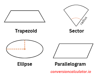 Irregular area types including Trapezoid, Sector, Ellipse, Parallelogram.png