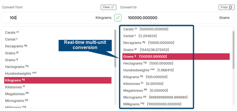 Real-time multi unit conversion