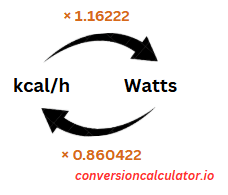 Conversion between Kilocalorie per hour and Watts