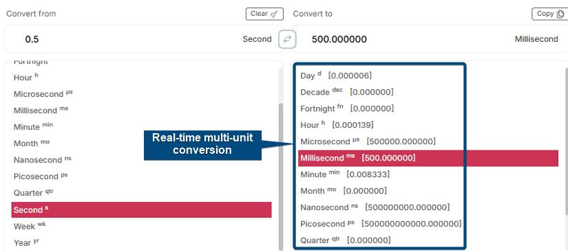 Real-time multi-unit conversion